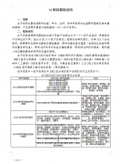 医疗器械分类目录（国家医疗器械网）